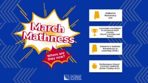 March Mathness - Where are they now? Alabama Numeracy Act Automatic enrollment in advanced math courses (North Carolina and Texas) Alabama's Summer Adventures in Learning (SAIL) Performance based tutoring contracts (Ector County et.al)